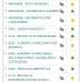 Il libretto universitario oggi  uno strumento digitale messo a disposizione degli studenti in cui sono annotati tutti gli esami passati (segnati con un pallino verde) e quelli da sostenere (pallino giallo)